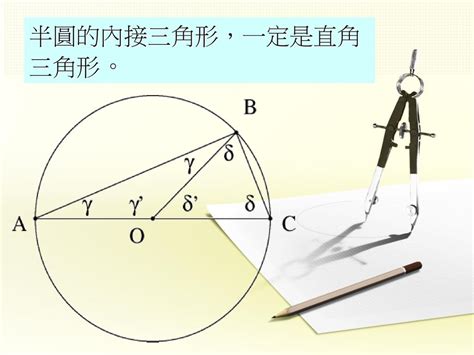 半圓內接三角形